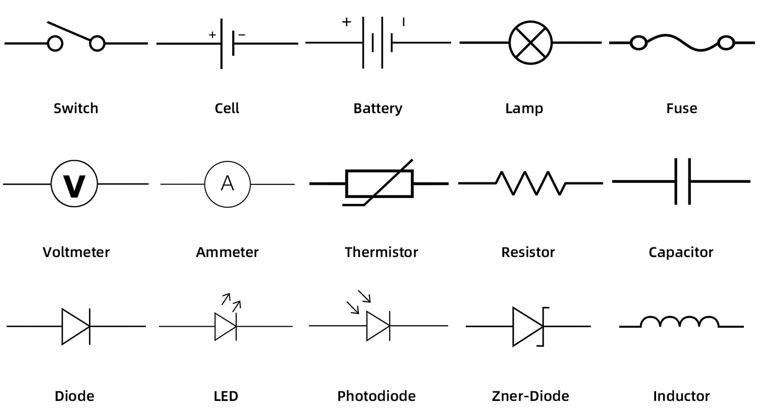 Electrical Electronic Symbols A Basic Introduction With Chart
