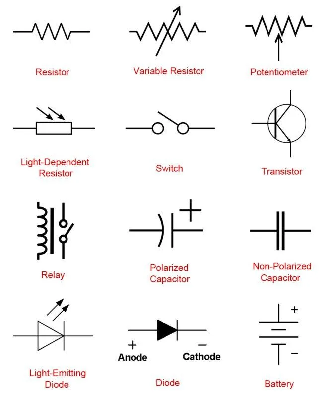 Electrical Engineering Circuit Diagram Symbols