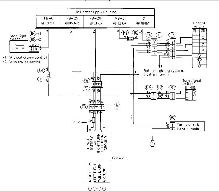 Electrical Forest River Rv Wiring Diagrams Database