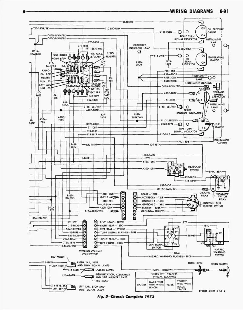 Electrical Forest River Rv Wiring Diagrams