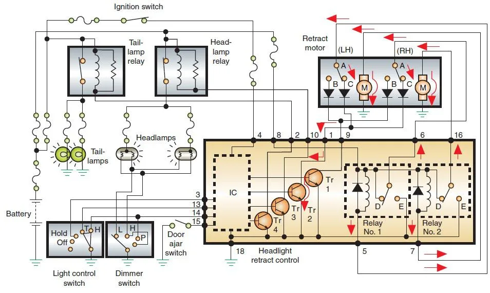 Electrical Forest River Rv Wiring Diagrams Schematics