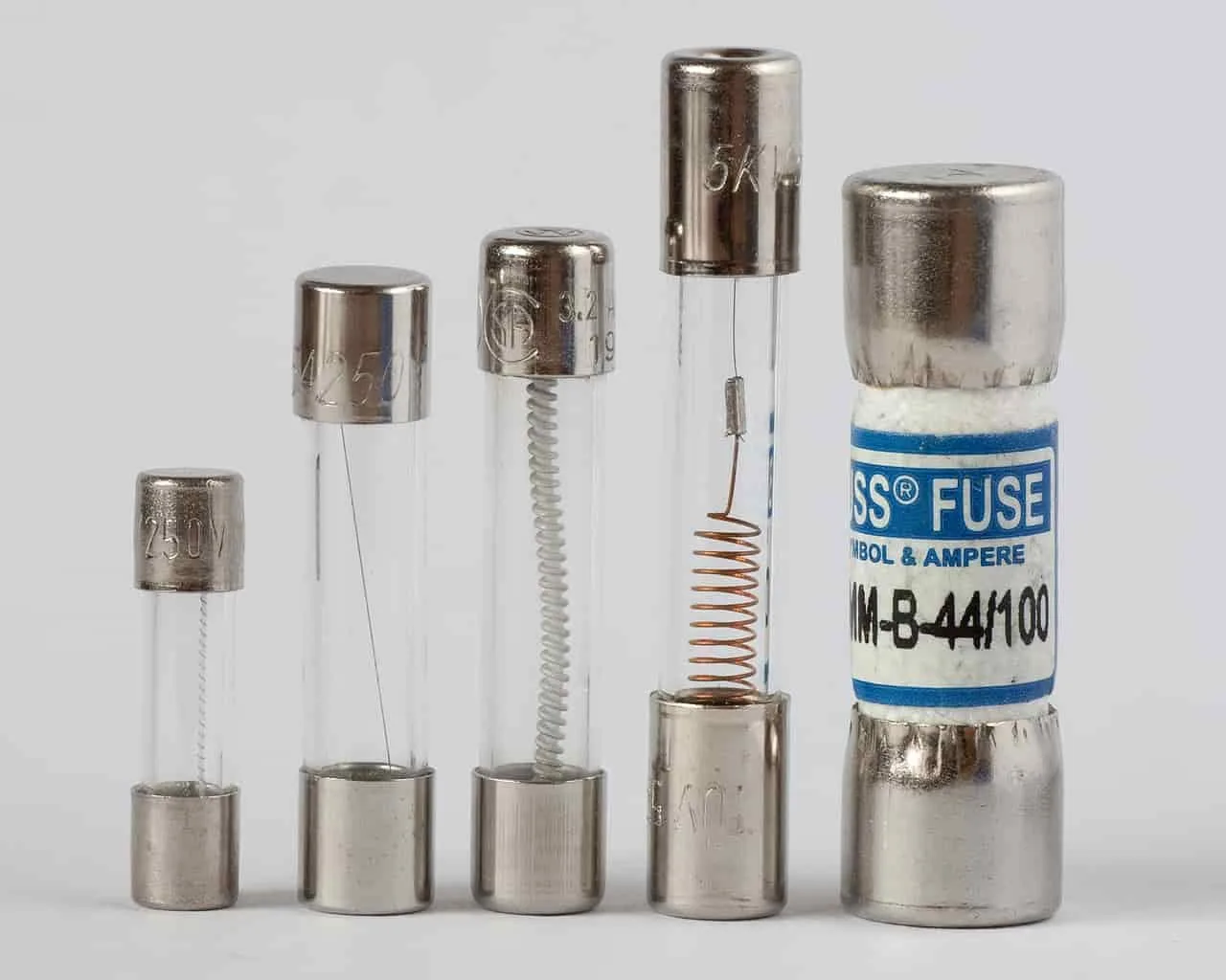 Electrical Fuse Role And Types In Electricity
