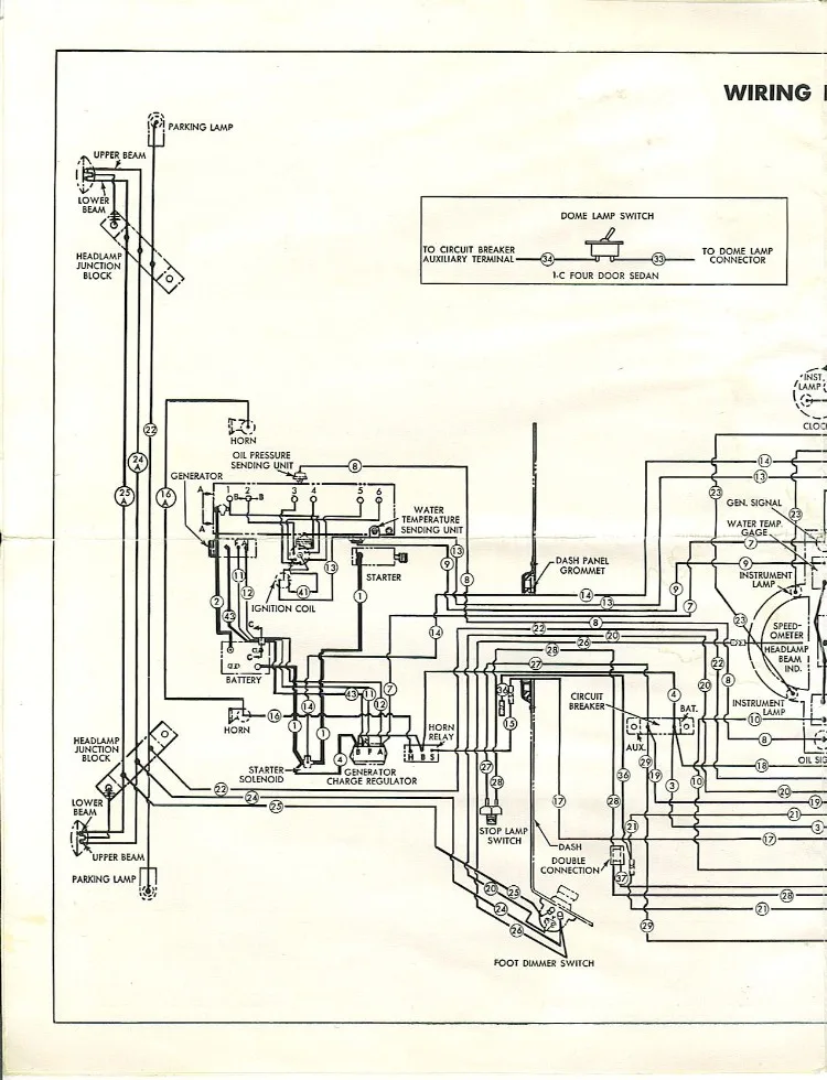 Electrical Hudson Jet Servicing Information
