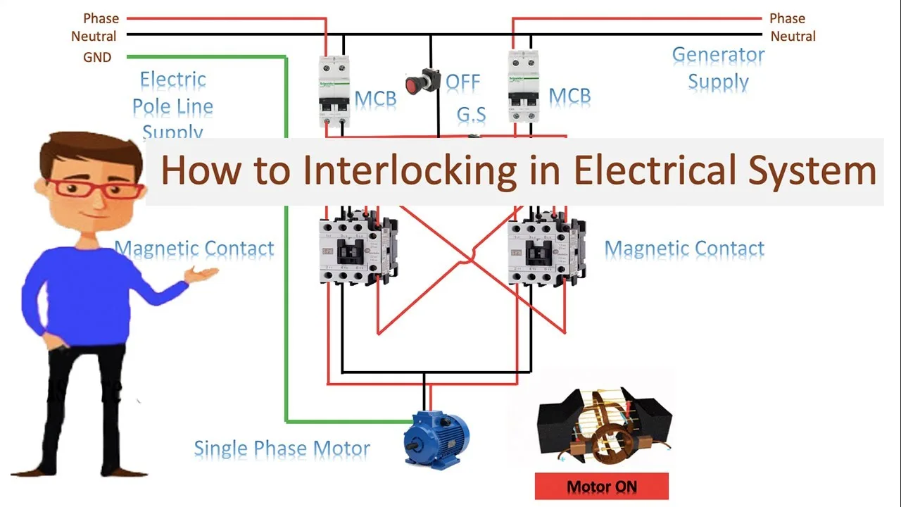 Electrical Interlocking Control Circuit Diagram