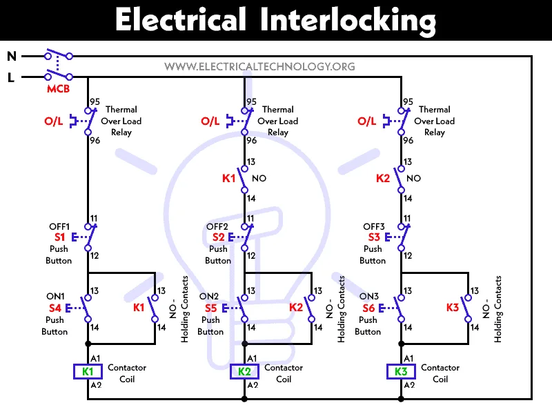 Electrical Interlocking Control Circuit Diagram