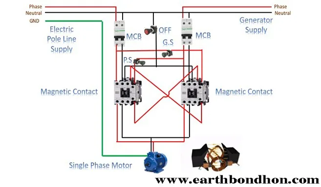 Electrical Interlocking Control Circuit Diagram