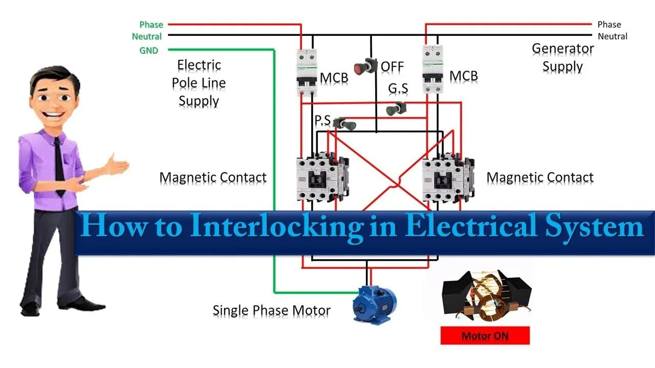 Electrical Interlocking Control Circuit Diagram Electrical I
