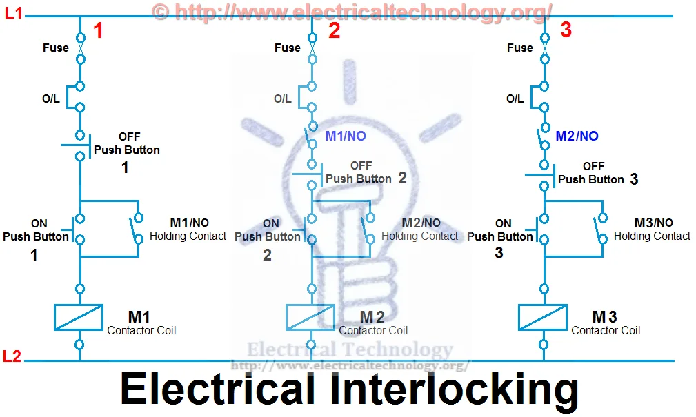 Electrical Interlocking Control Circuit Diagram Electrical I