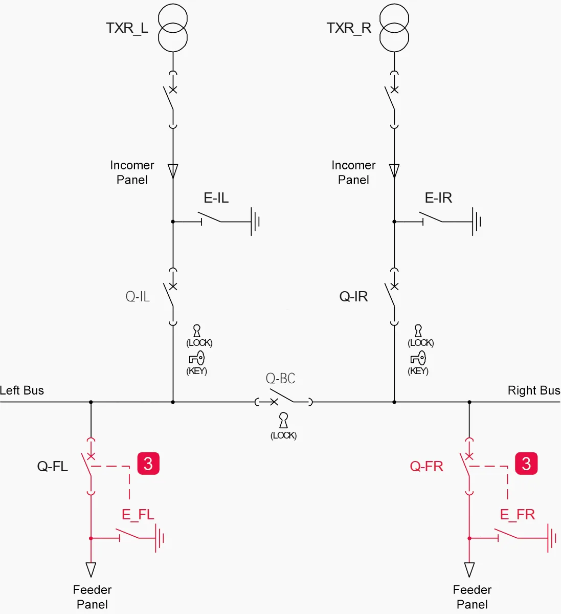Electrical Interlocking Control Circuit Diagram Electrical I