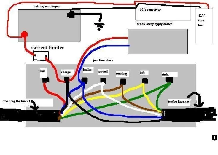 Electrical Keystone Rv Wiring Diagrams