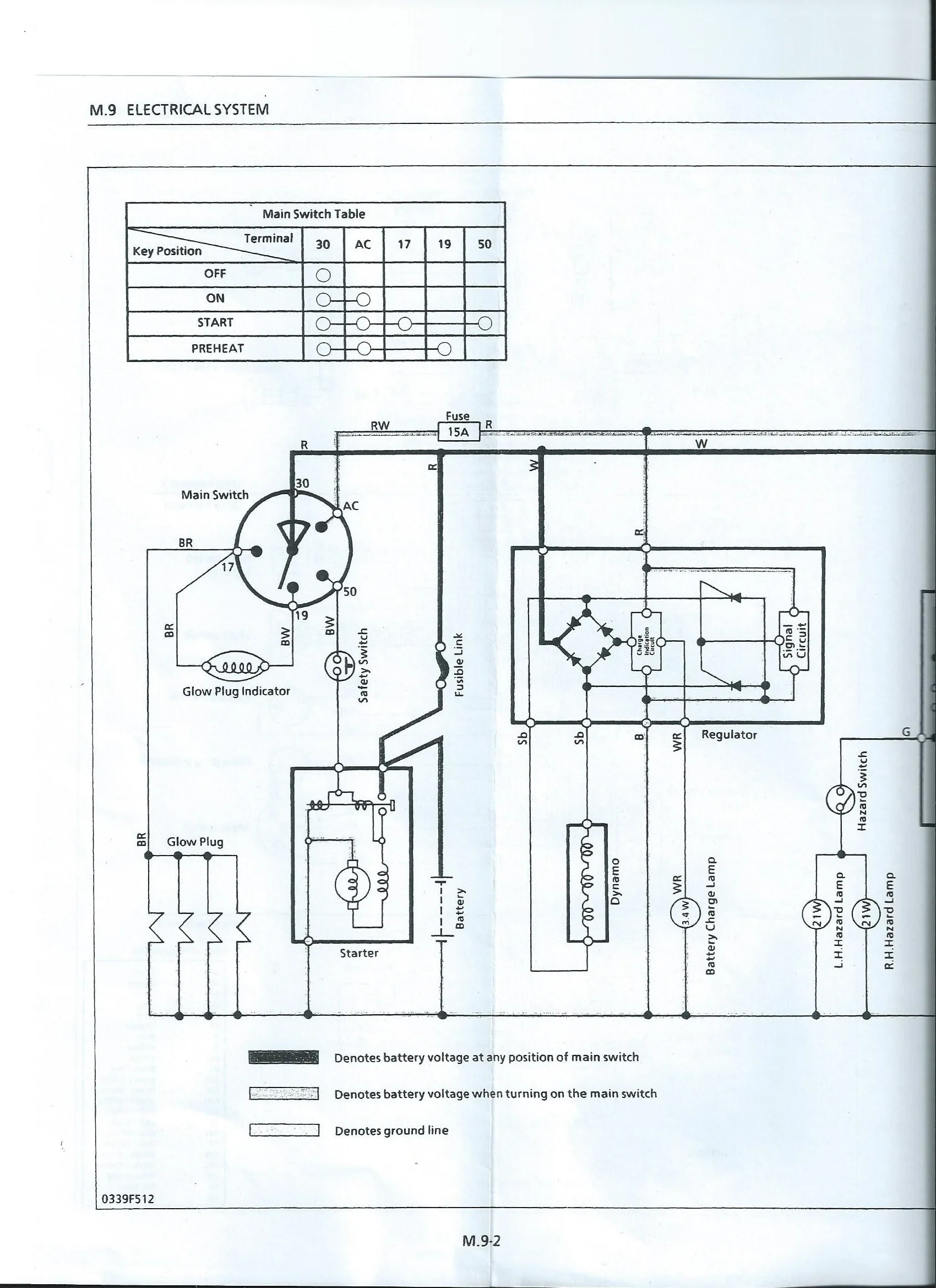 Electrical Kubota Wiring Diagram Pdf At George Ochoa Blog