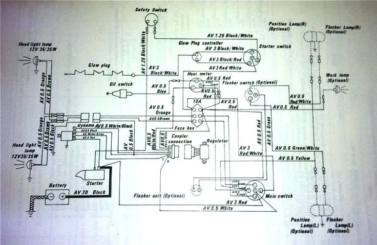 Electrical Kubota Wiring Diagram Pdf