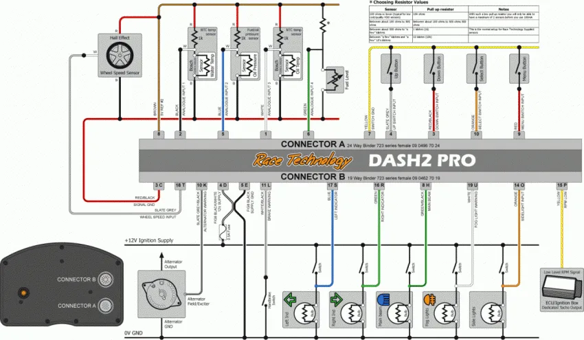Electrical Kubota Wiring Diagram Pdf