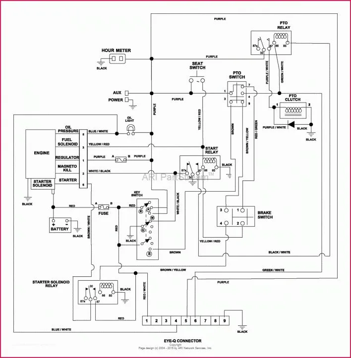 Electrical Kubota Wiring Diagram Pdf