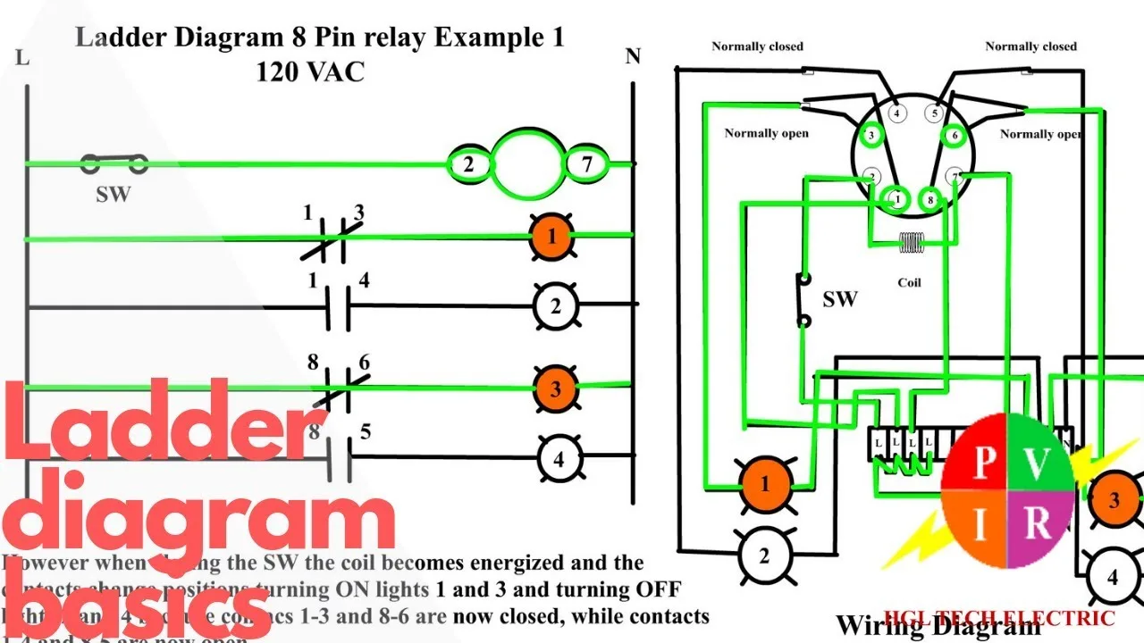 Electrical Ladder Diagram Of A Package Unit Ladder Dia