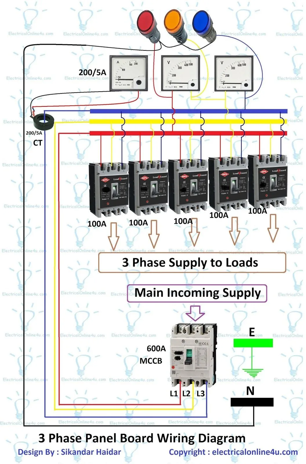 Electrical Panel Board Wiring Diagram Pdf