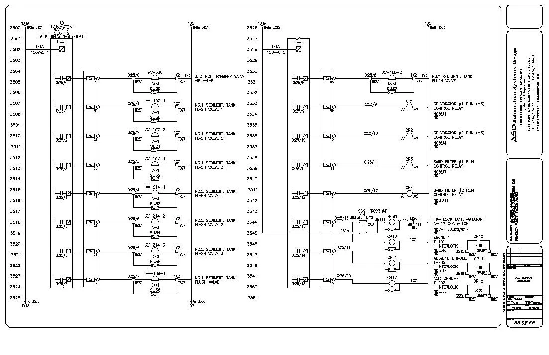 Electrical Panel Wiring Diagram Pdf