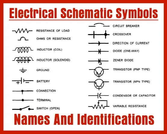 Electrical Schematic Diagram Symbols