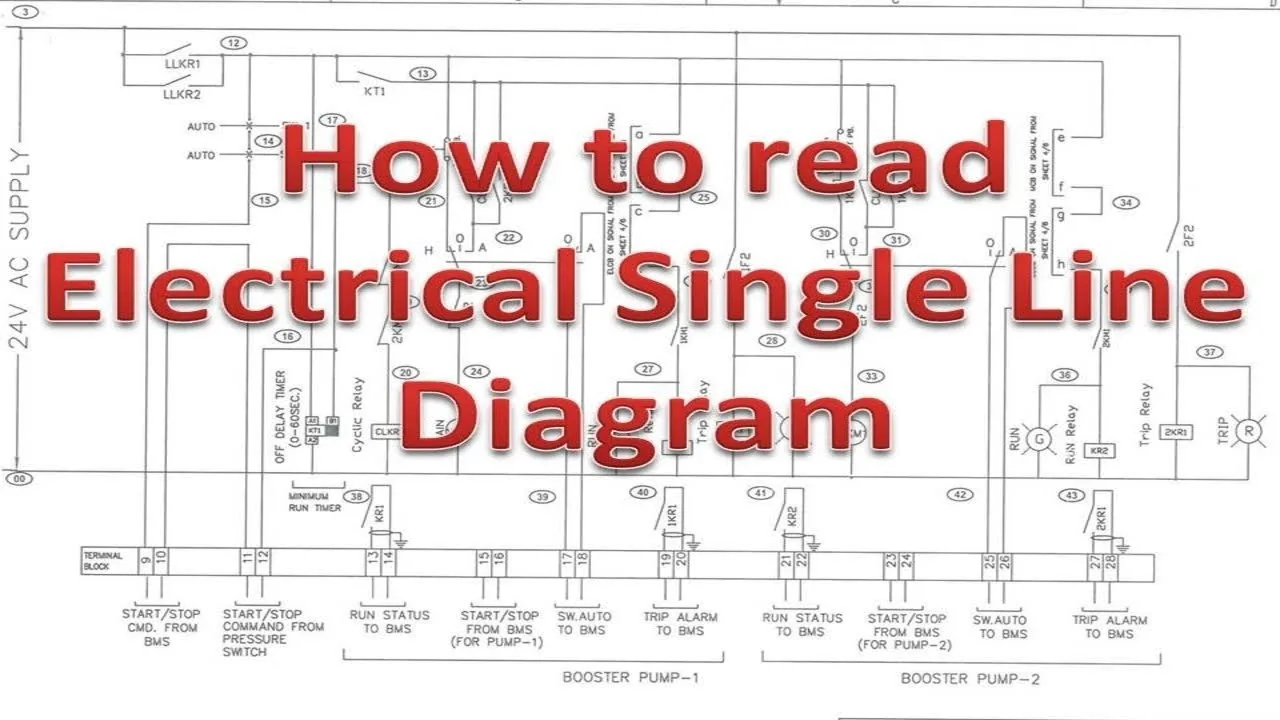 Electrical Single Line Diagram Symbols