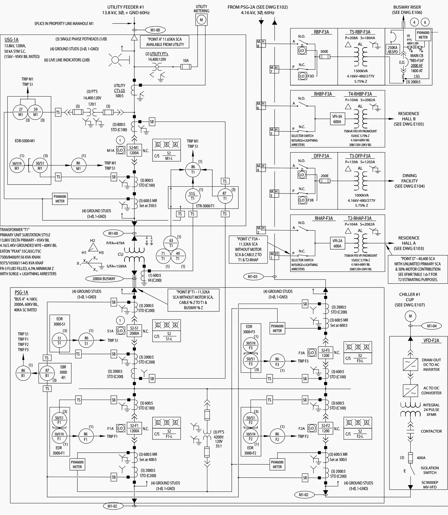 Electrical Single Line Diagram Symbols Symbols Overload Wiri