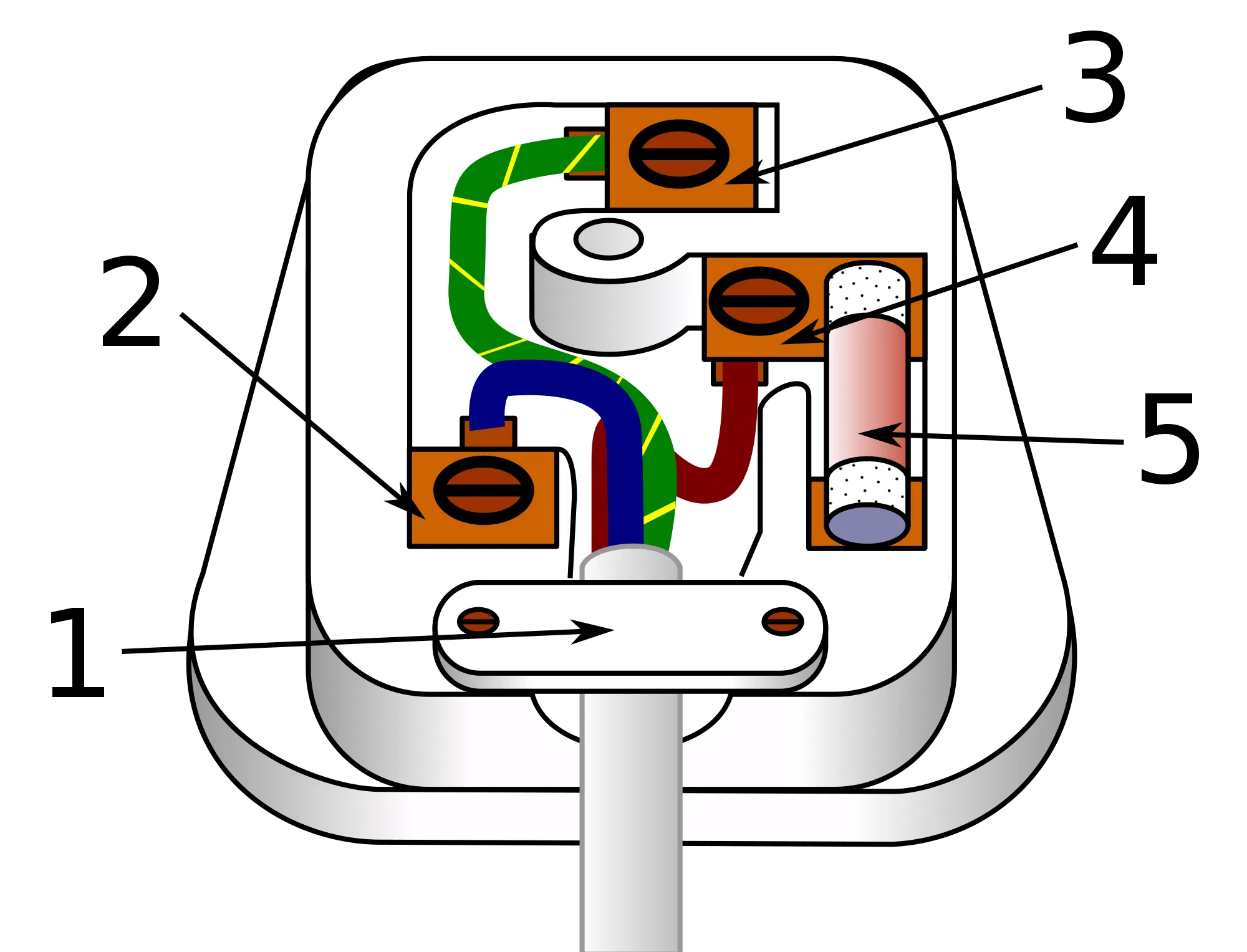 Electrical Socket Wiring