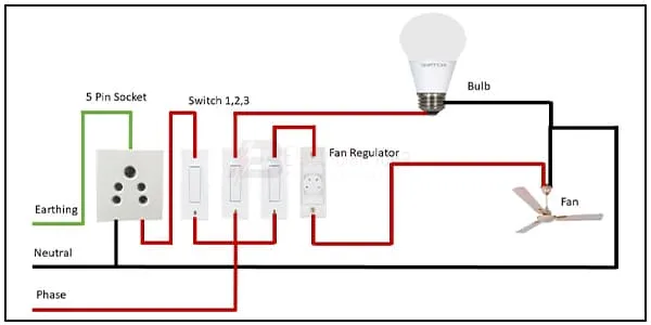 Electrical Switch Board Wiring Diagram Switchboard Diagram Electrician Idea