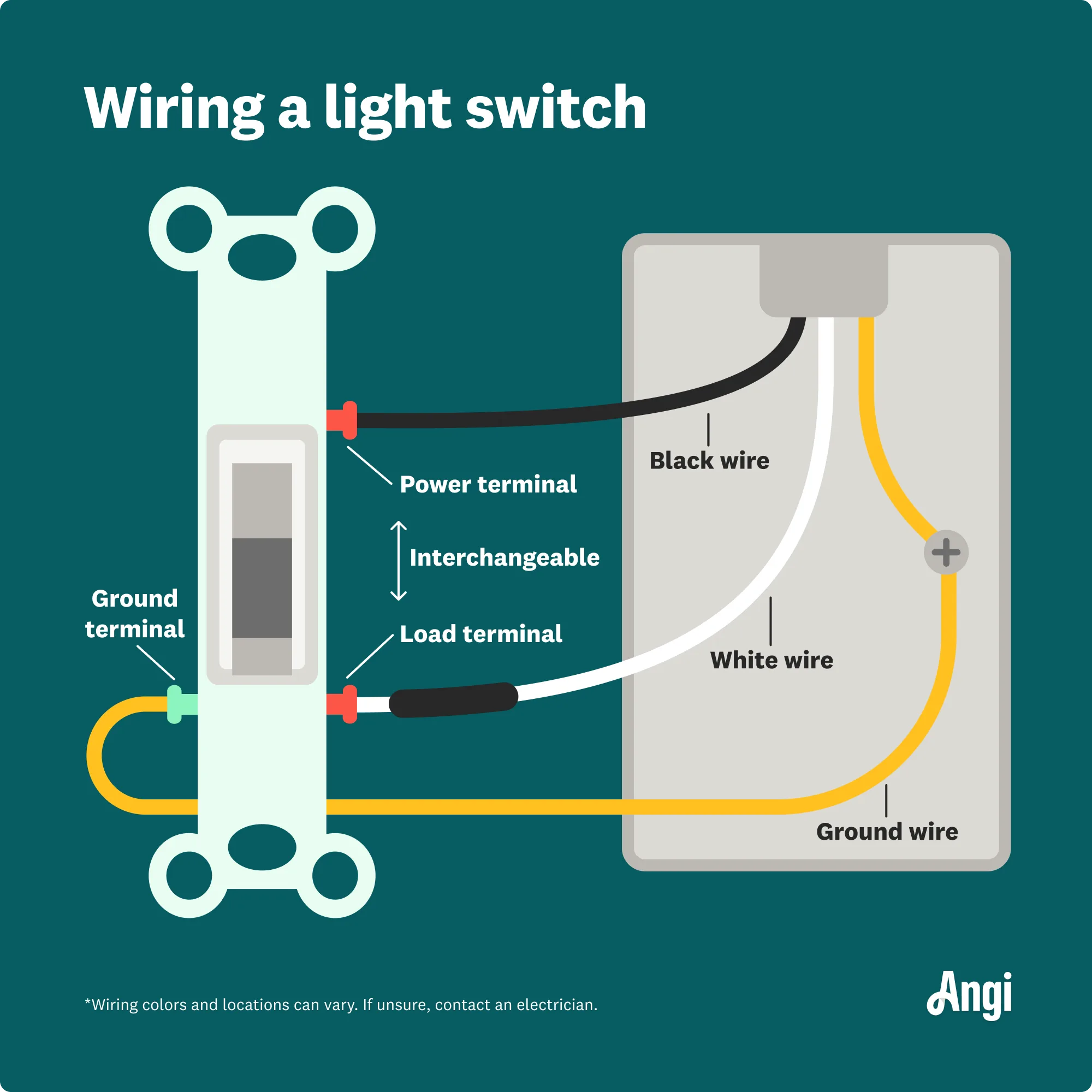 Electrical Switch Diagram