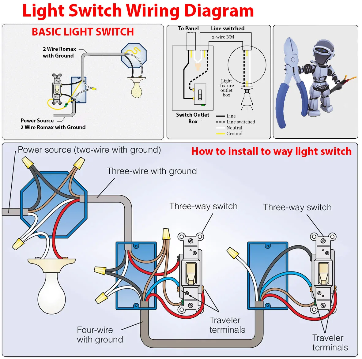 Electrical Switch Wiring Diagrams