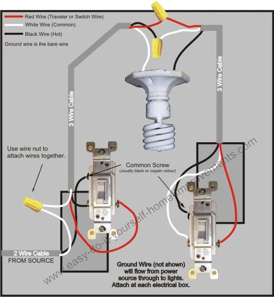 Electrical Switch Wiring Diagrams