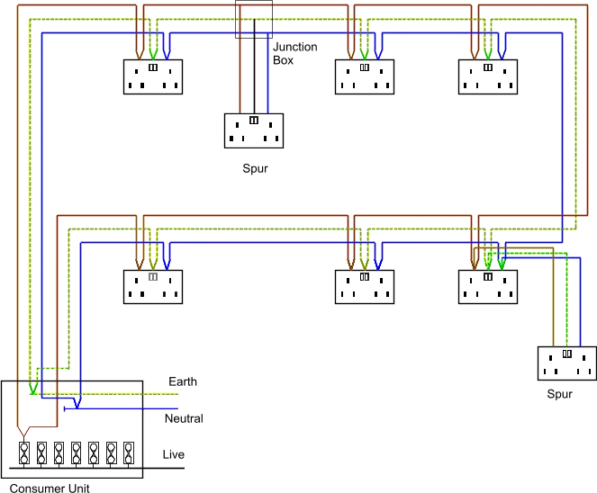 Electrical Switch Wiring Diagrams Uk