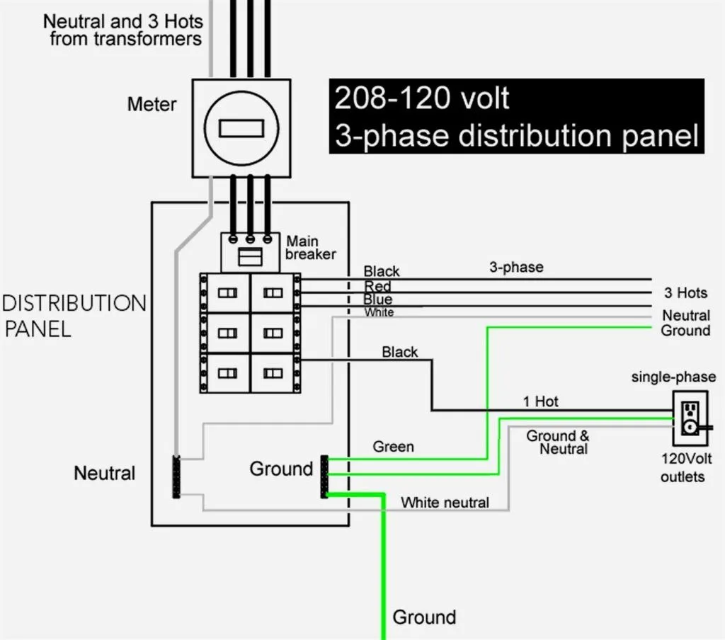 Electrical Switch Wiring Diagrams Uk Bulb In A Circuit Diagr