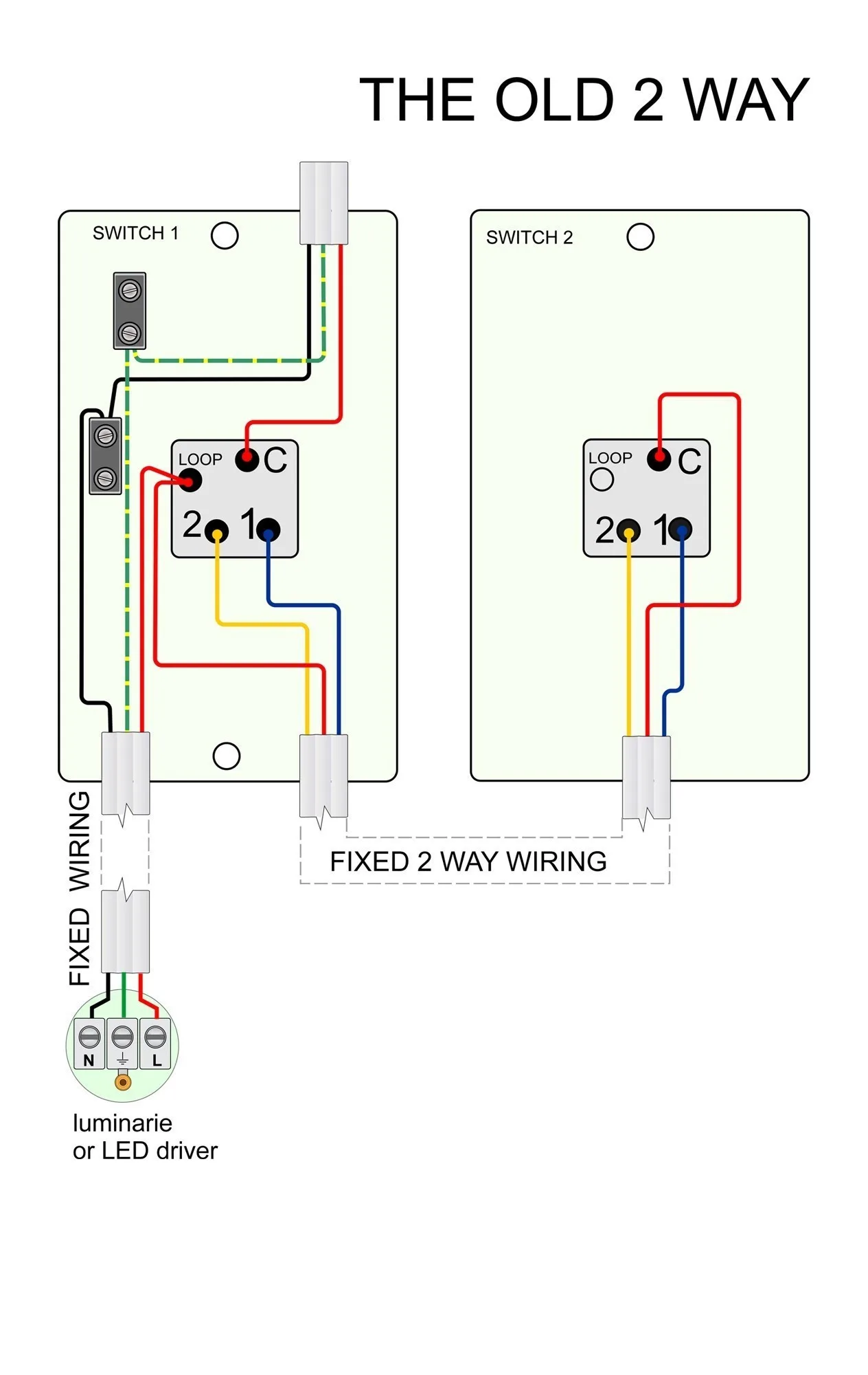 Electrical Switch Wiring Diagrams Uk Bulb In A Circuit Diagr
