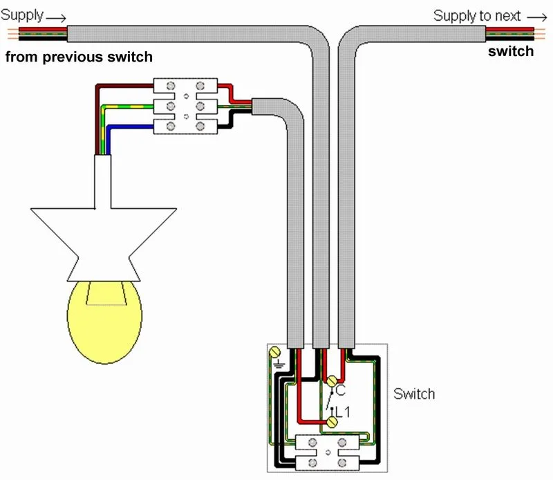 Electrical Switch Wiring Diagrams Uk Bulb In A Circuit Diagr