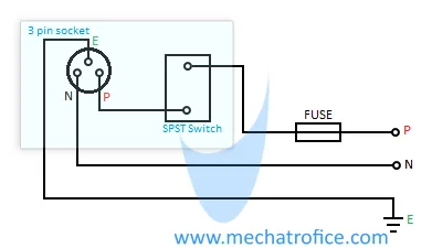 Electrical Switchboard Connection
