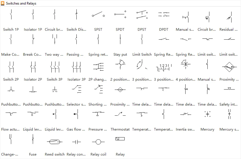 Electrical Symbols For Relays Wiring Diagrams