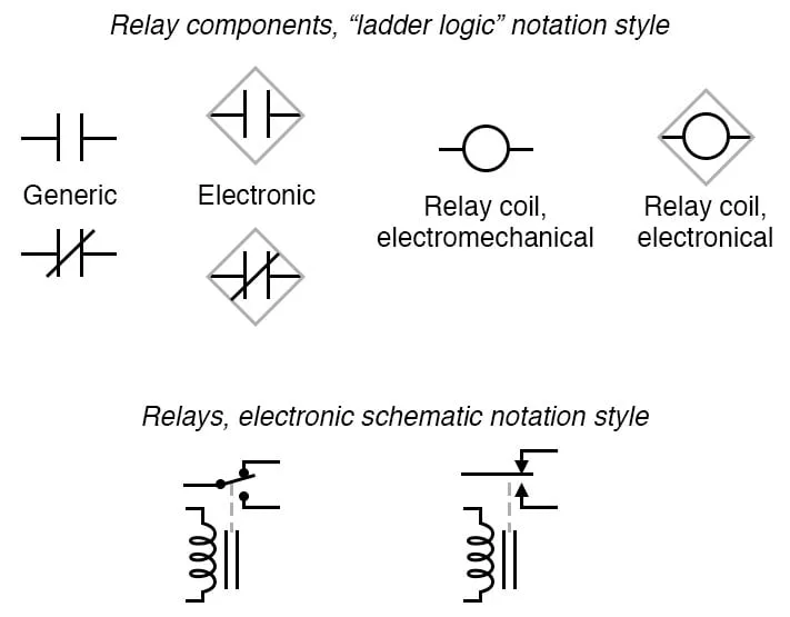Electrical Symbols For Relays Wiring Diagrams