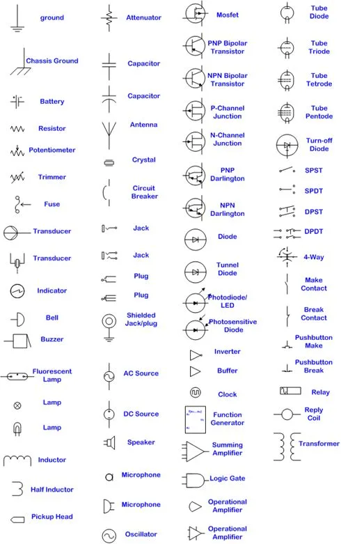 Electrical Symbols In Schematics