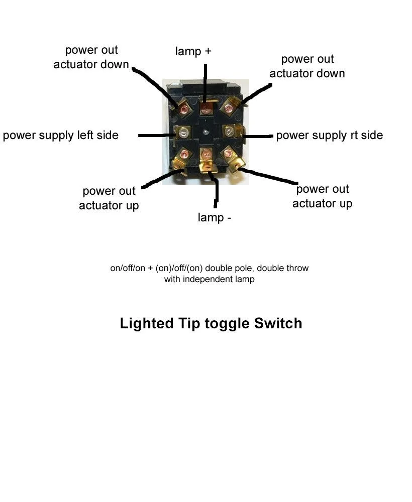 Electrical Toggle Switch Wiring