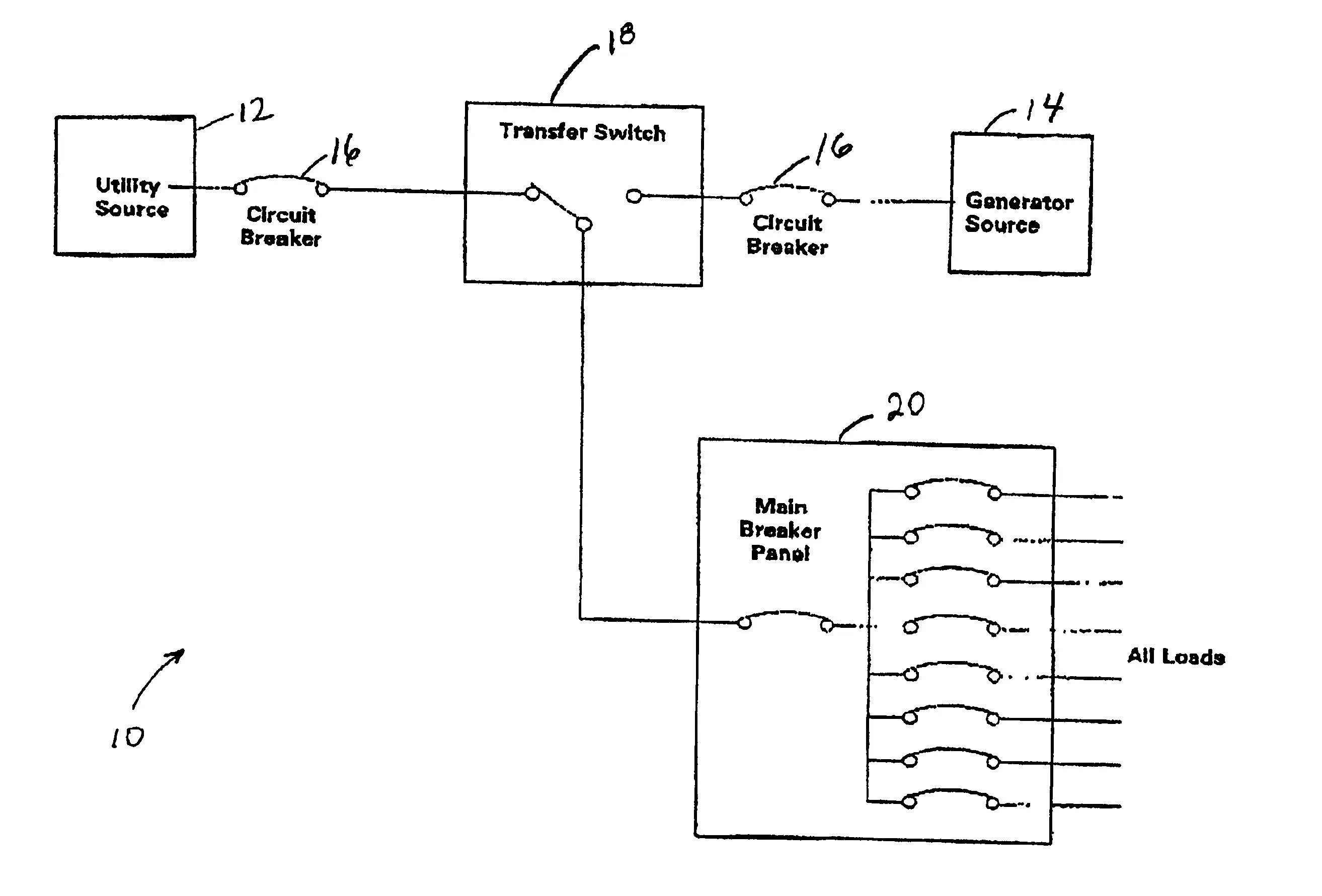 Electrical Transfer Switch Wiring Diagram Symbols