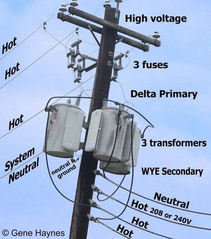 Electrical Transformer Connection Diagram Transformer Wiring