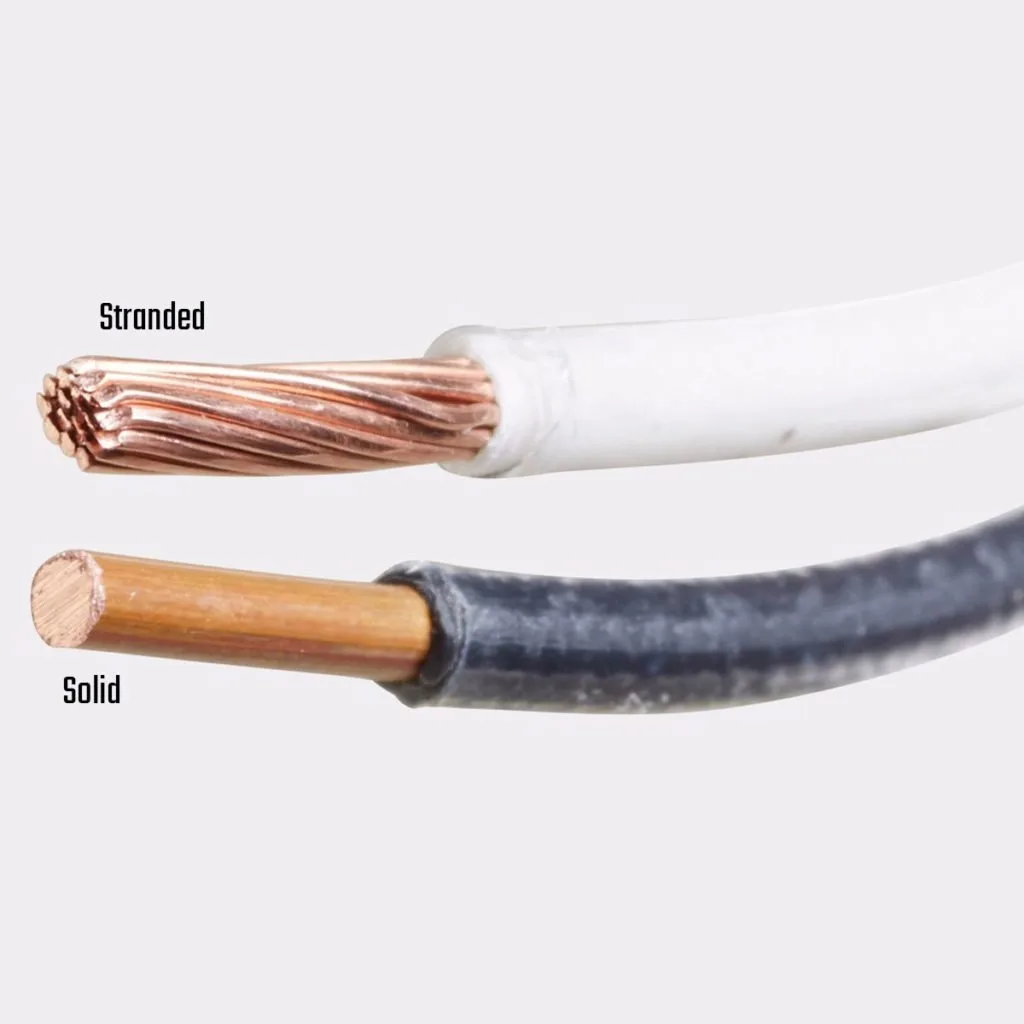 Electrical Wire And Cable Basics The Family Handyman