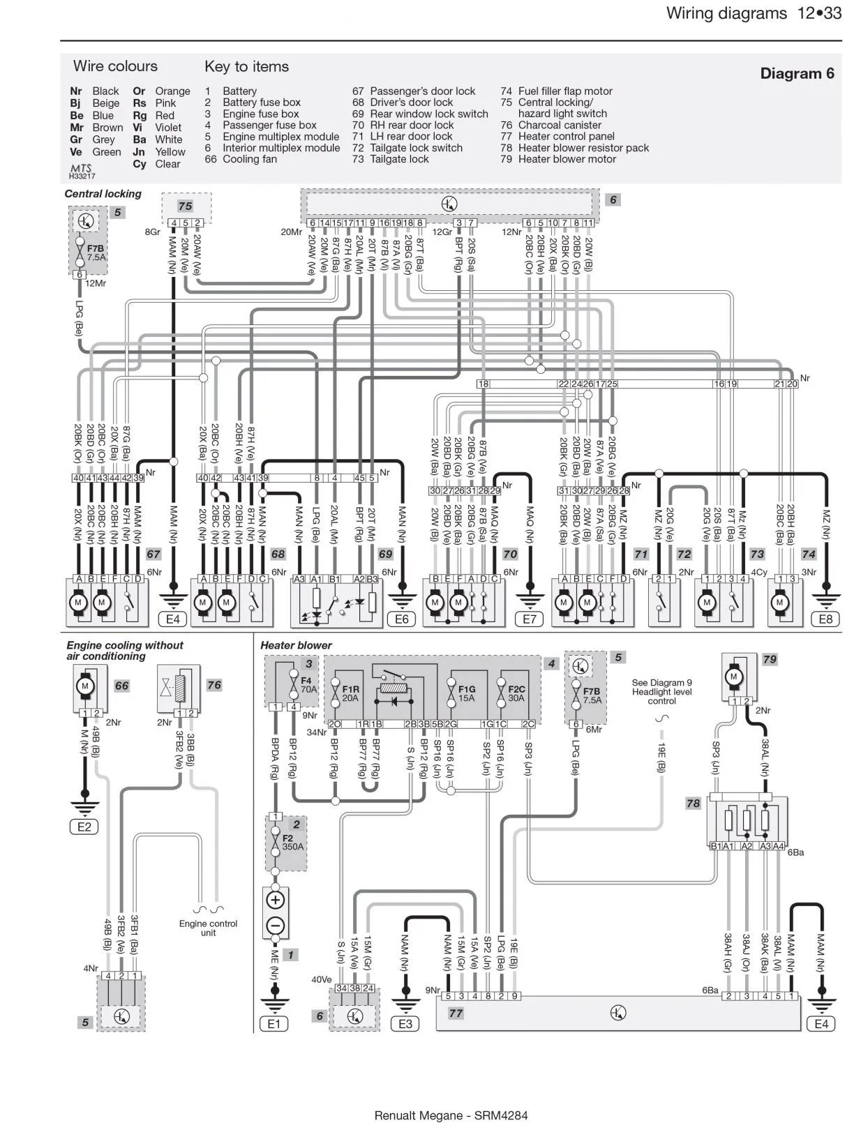 Electrical Wiring Diagram Daihatsu Cuore