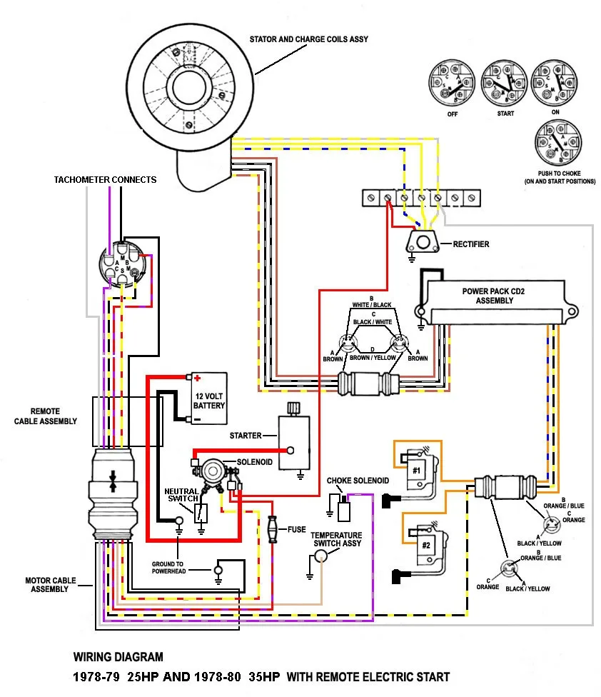 Electrical Wiring Diagram Evinrude Outboard Motor
