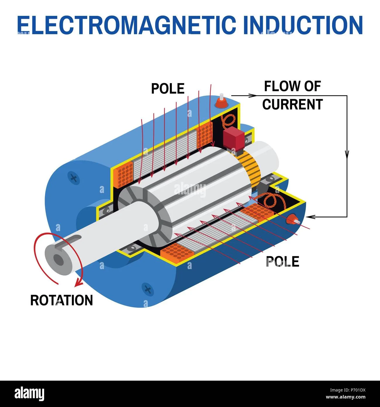 Electrical Wiring Diagram Generator Generac A4000 Partstree