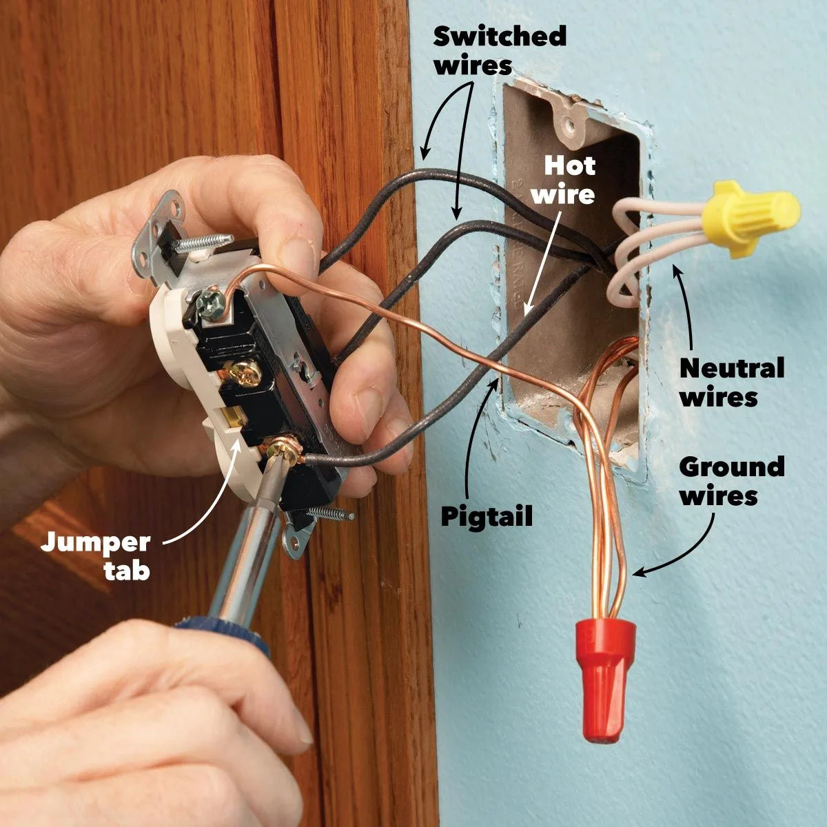 Electrical Wiring Diagram Light Switch