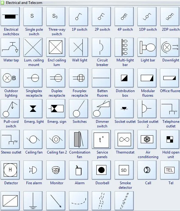 Electrical Wiring Diagram Symbols In Autocad Electrical Schematic Symbol Connectors Free Cad