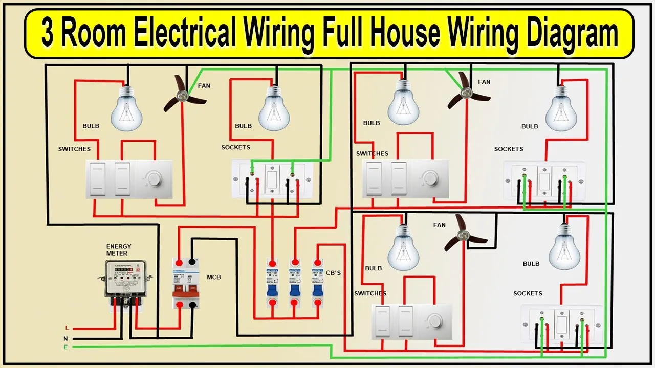 Electrical Wiring Diagram Ware