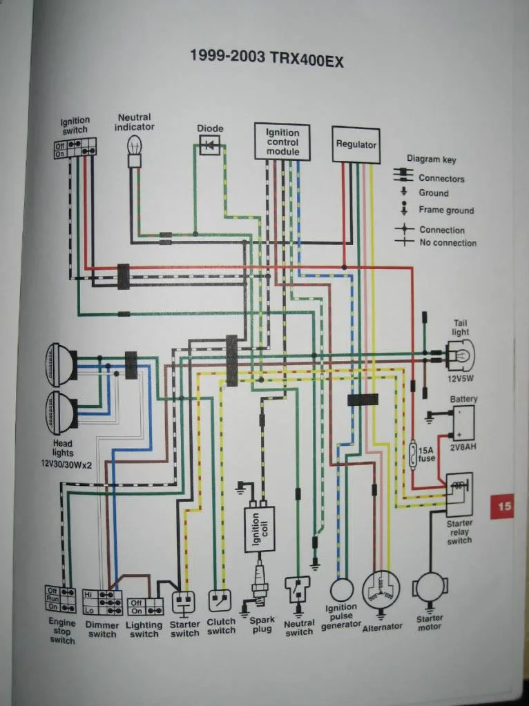 Electrical Wiring Diagram Yamaha Rhino