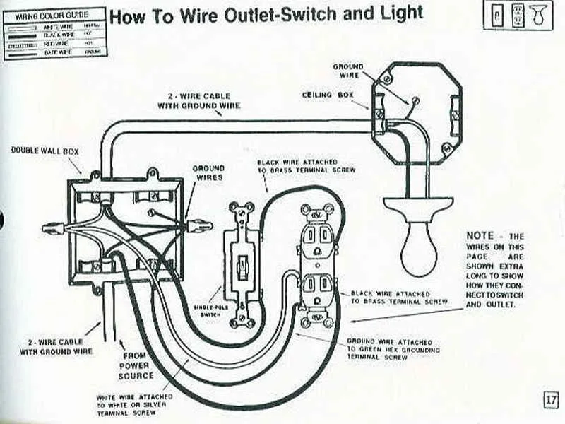 Electrical Wiring Diagrams 101