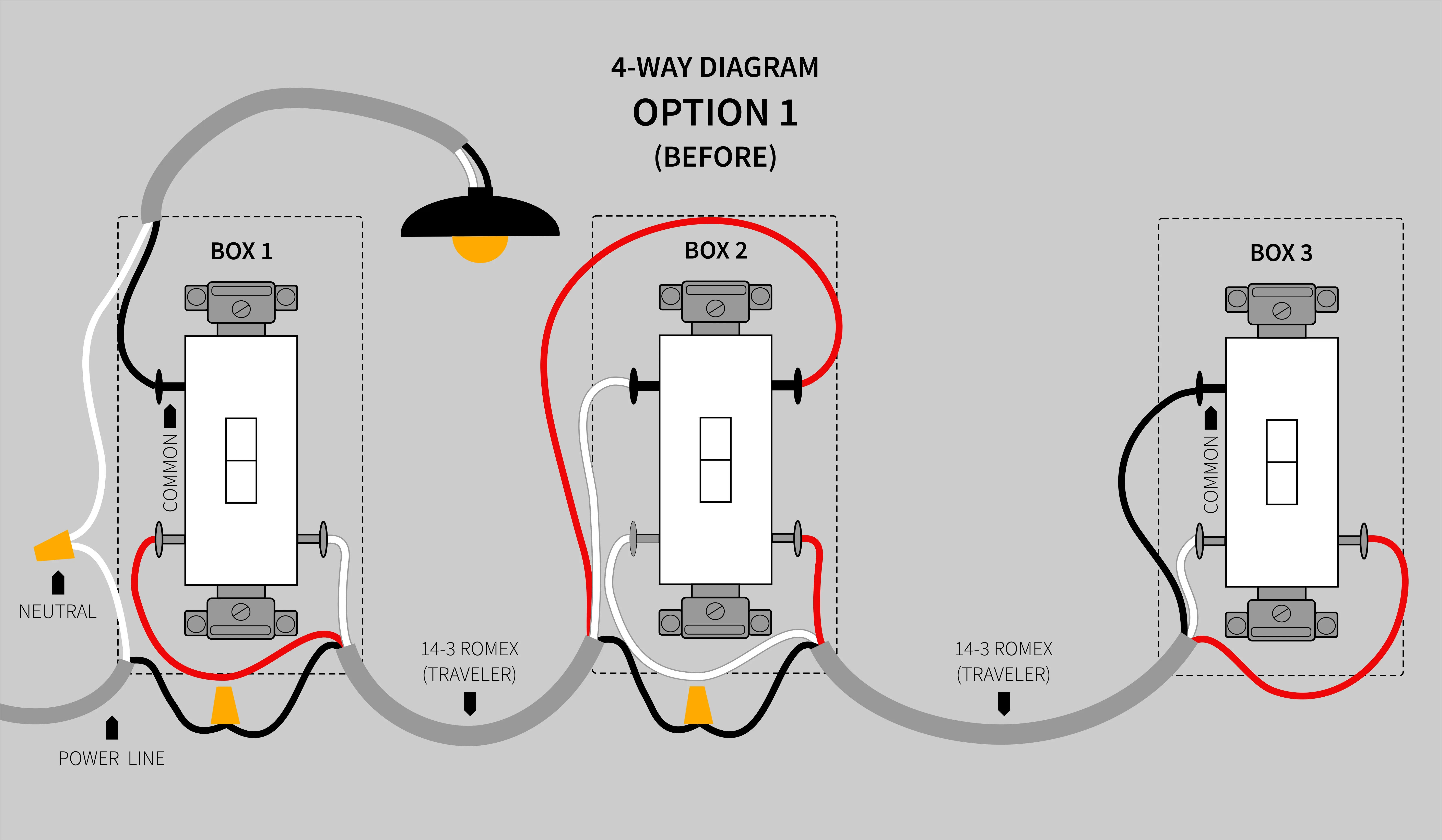 Electrical Wiring Diagrams 4 Way Switches Loom Art